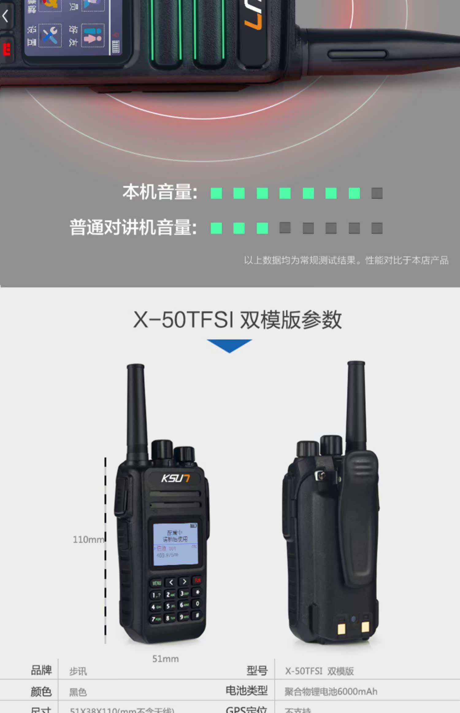 全国话机通信属于什么类型